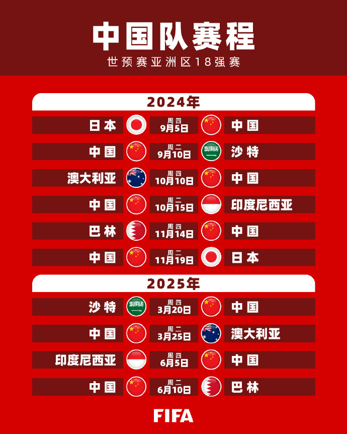 难忘的瞬间