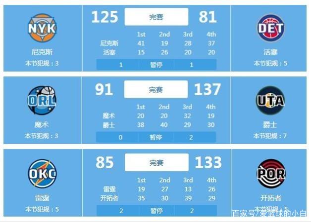 人能力和对
