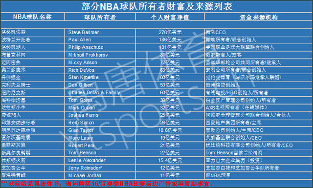 人心的NB