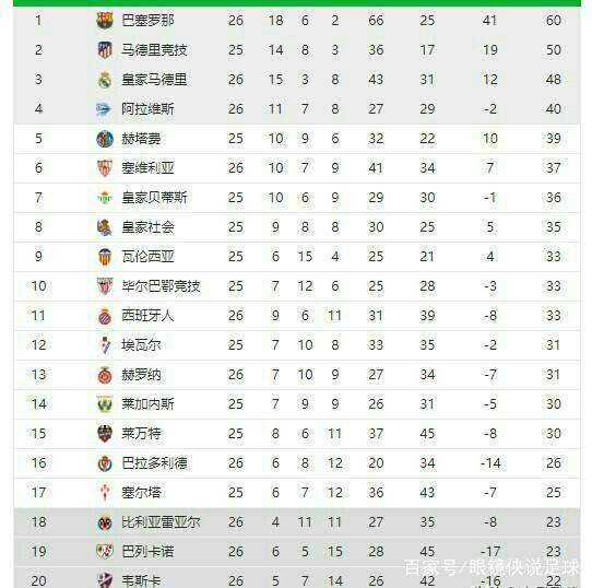 新的佳话与