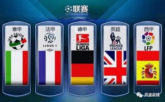 期待的转会