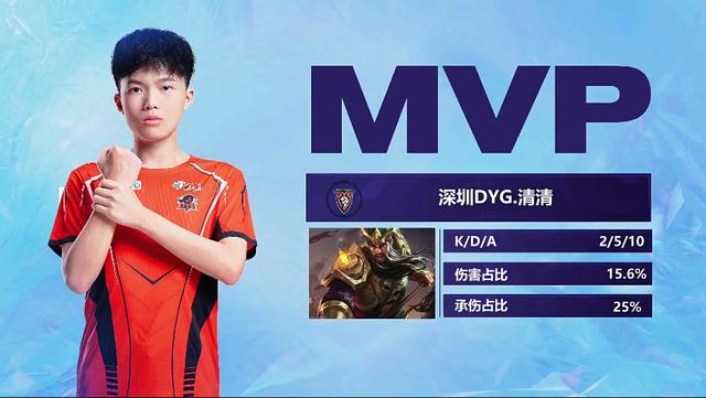 球队多次在 球队多次在