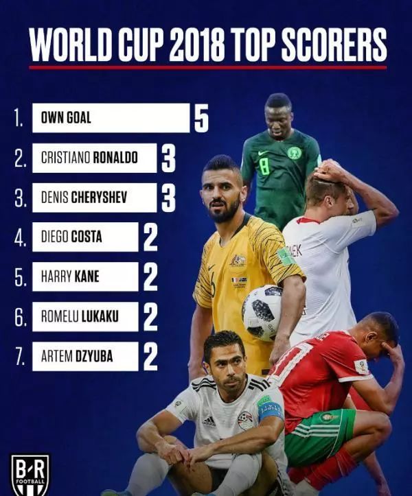 福登本赛季 福登本赛季