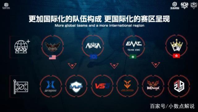 历史与案例 历史与案例