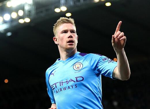 数据锚点 数据锚点